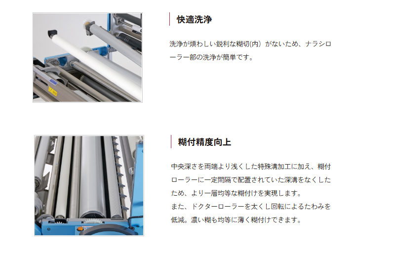 めるページ 極東産機 送料無料 糊付機 極東産機(クラス) 自動壁紙糊付機 Hiβ