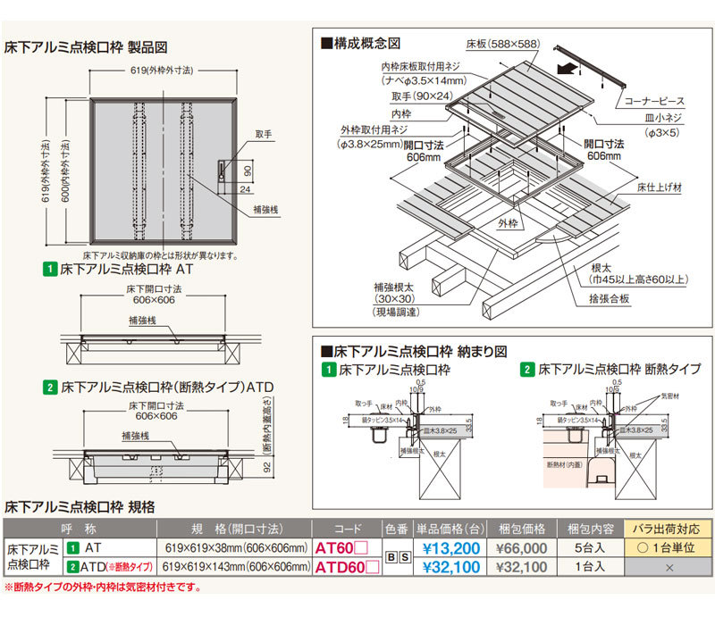 IWATA マスキングシールA (250枚入) (1箱) 品番：ERX110-