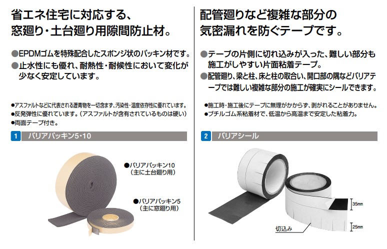 フクビ 気密防湿パッキン バリアパッキン10 10mm×100mm×10m巻 