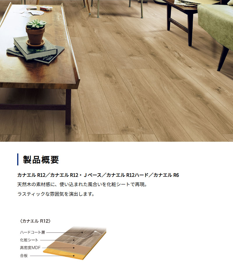 NODA（ノダ） 床材 フローリング カナエル Rデザイン 1坪販売 6枚入 