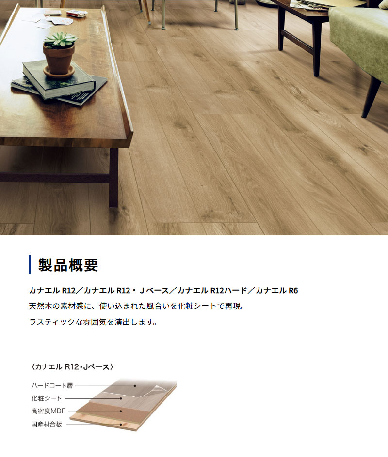 NODA（ノダ） 床材 フローリング カナエル R12・Jベース 1坪販売 6枚