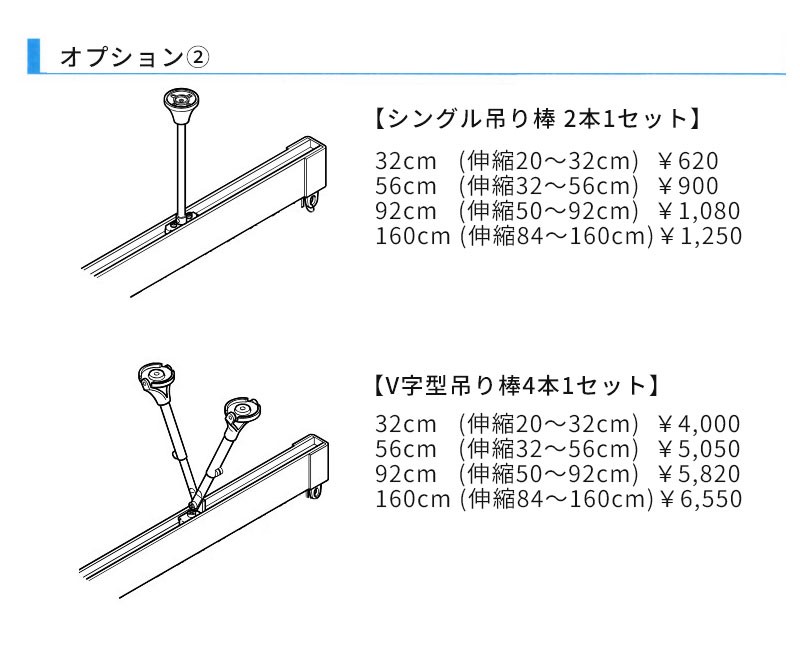 透明 ビニール ロールスクリーン 幅600ｍm 高さ1800ｍｍ 送料無料