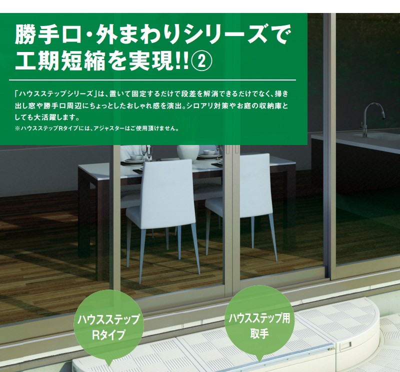 HOT特価 城東テクノ ビバ建材通販 PayPayモール店 - 通販 - PayPayモール 掃出し窓や勝手口のステップ ハウスステップ アールタイプ(収納庫2個小ステップ有り) CUB-8060W-3S 通販最新作