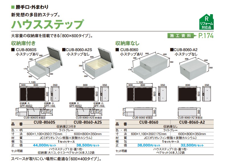 HOT特価 城東テクノ ビバ建材通販 PayPayモール店 - 通販 - PayPayモール 掃出し窓や勝手口のステップ ハウスステップ アールタイプ(収納庫2個小ステップ有り) CUB-8060W-3S 通販最新作