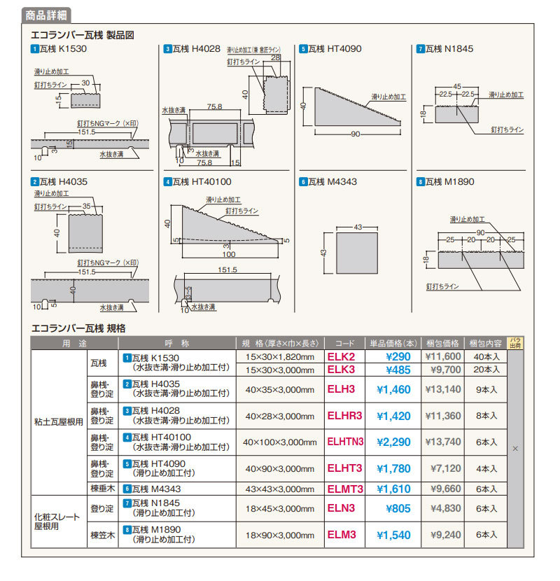 フクビ 樹脂製屋根下地材 エコランバー瓦桟 化粧スレート屋根用 棟笠木 瓦桟m10 滑り止め加工付 3000mm Elm3 6本入 ビバ建材通販 通販 Paypayモール