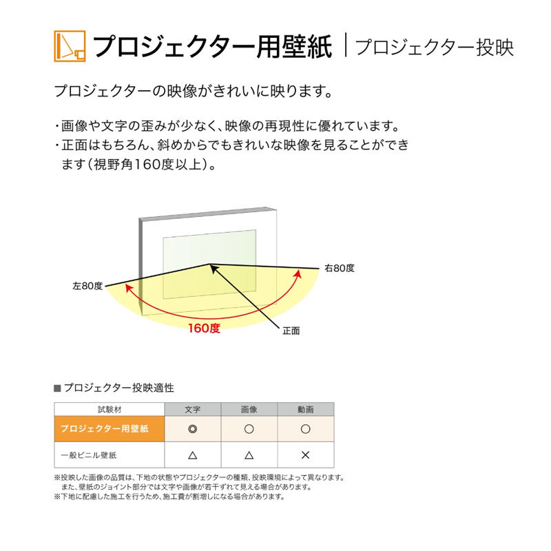 壁紙 プロジェクター用 のり付き のりなし サンゲツ ファイン クロス Fe6716 6719 ビバ建材通販 通販 Paypayモール