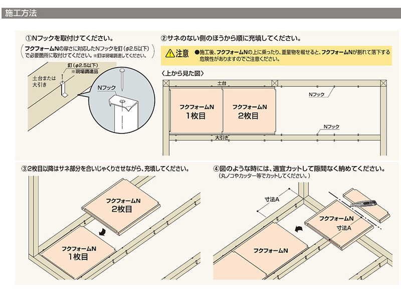 100%新品2022 フクビ FFN1035 ビバ建材通販 PayPayモール店 - 通販 - PayPayモール 床下断熱材 フクフォームN N-1035型 内寸797.5〜805mm対応 2坪入り 低価