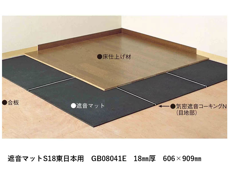 DAIKEN 大建工業 遮音マット S18 東日本用西日本用兼用 住宅向け