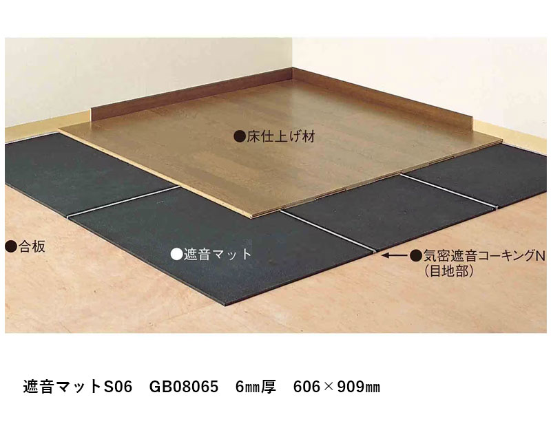 DAIKEN 大建工業 遮音マット S06住宅向け 床下地材 GB08065 6mm厚 