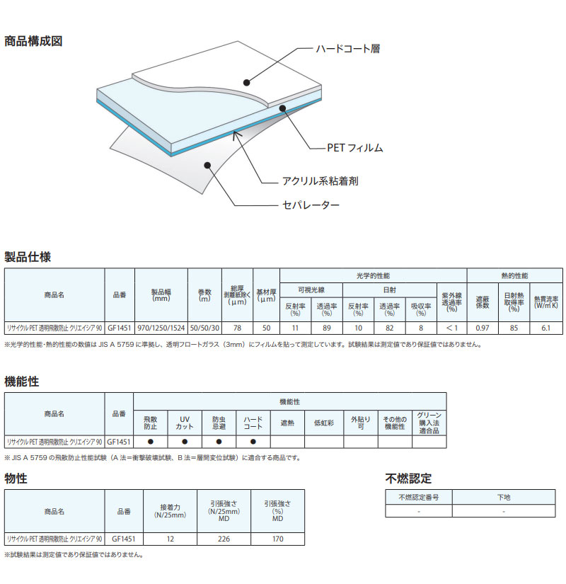 ドライアイス 10kg 保冷 冷凍便 実験 日時指定 用 発泡スチロール 箱入 【超歓迎】 冷凍便