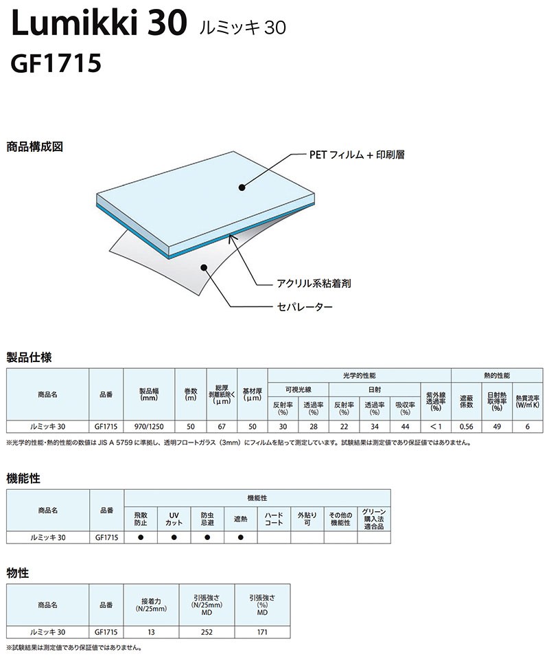 サンゲツ ガラスフィルム GF1715-1 | www.psychologiesport.fr