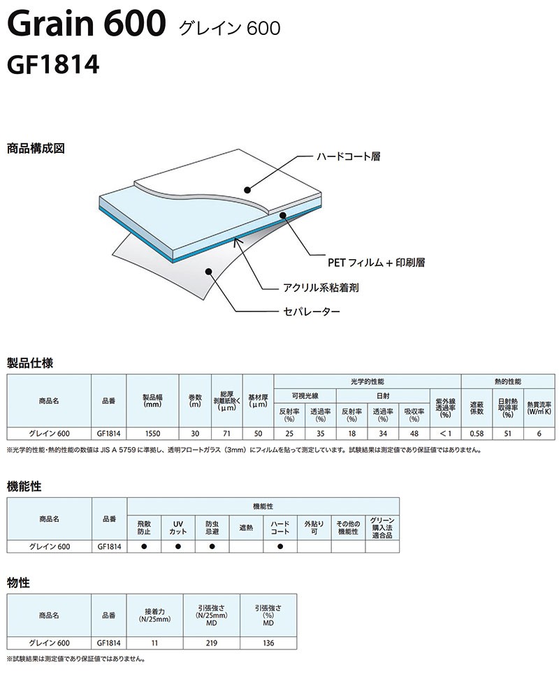 ガラスフィルム 窓 サンゲツ クレアス グレイン600 155 cm巾 GF1814