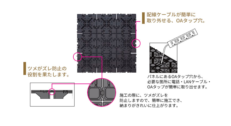 クリーンOAフロア フクビ TNシリーズ TN-30 500mm角 4枚入り（1平米）500×500×H30mm : hukuvi-panel :  ビバ建材通販 DIY店 - 通販 - Yahoo!ショッピング