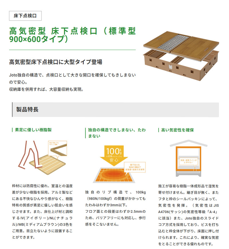 JOTO 床下点検口 高気密型 (標準型900×600タイプ) 城東テクノ JOTO SPF