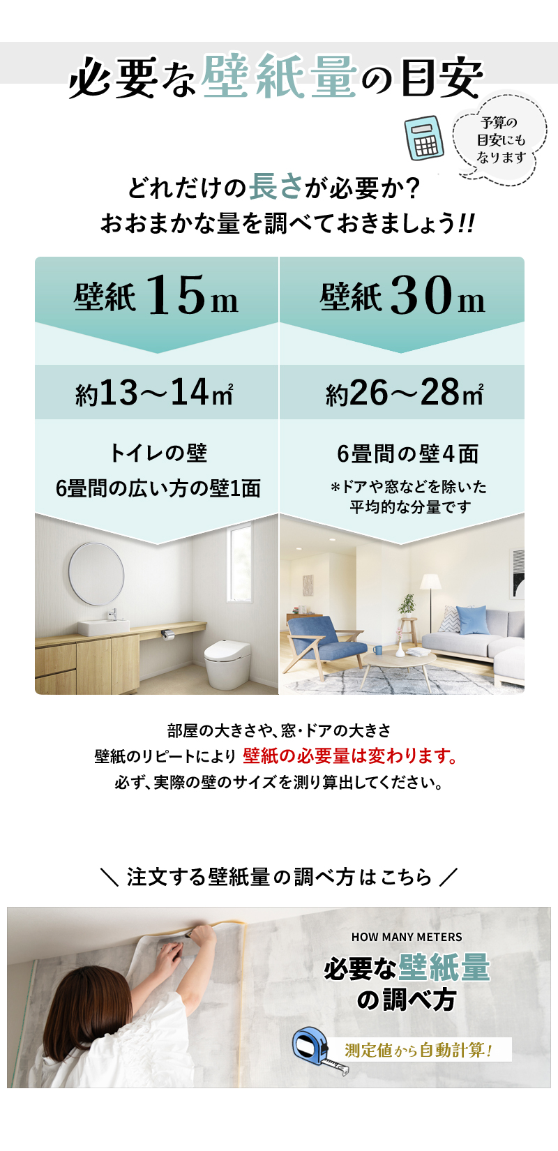 必要な壁紙量
