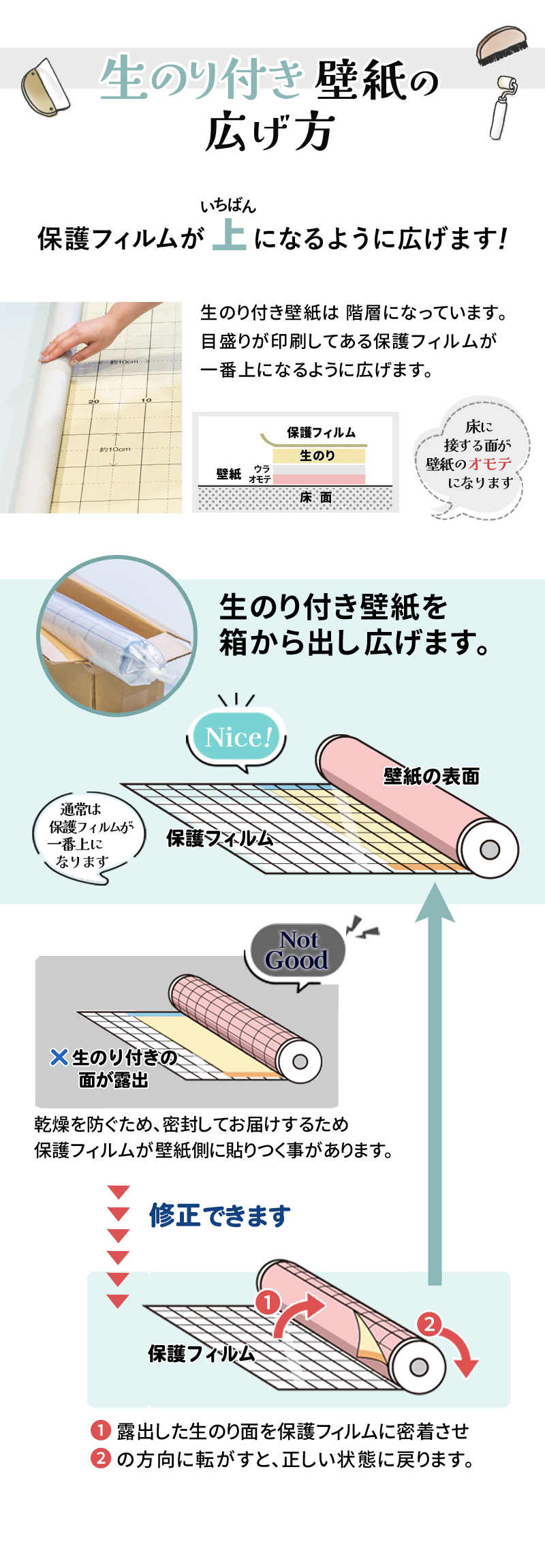 のり付き壁紙の広げ方