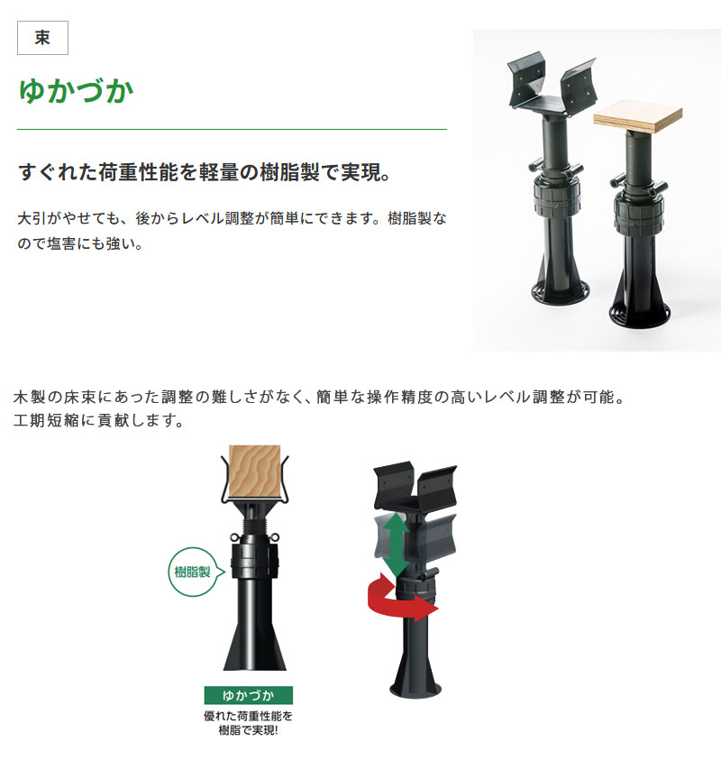 JOTO 城東テクノ YS－1827B ゆかづか 30個入②【野田愛宕店】【店頭取引