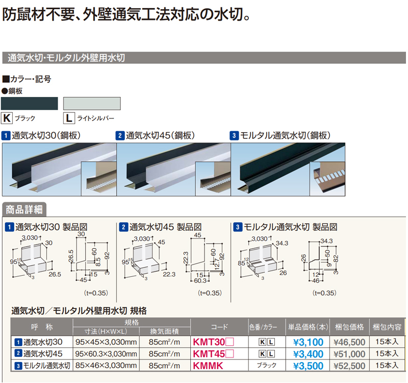 フクビ 床下換気工法用部材 モルタル通気水切（鋼板）KMMK 85×46