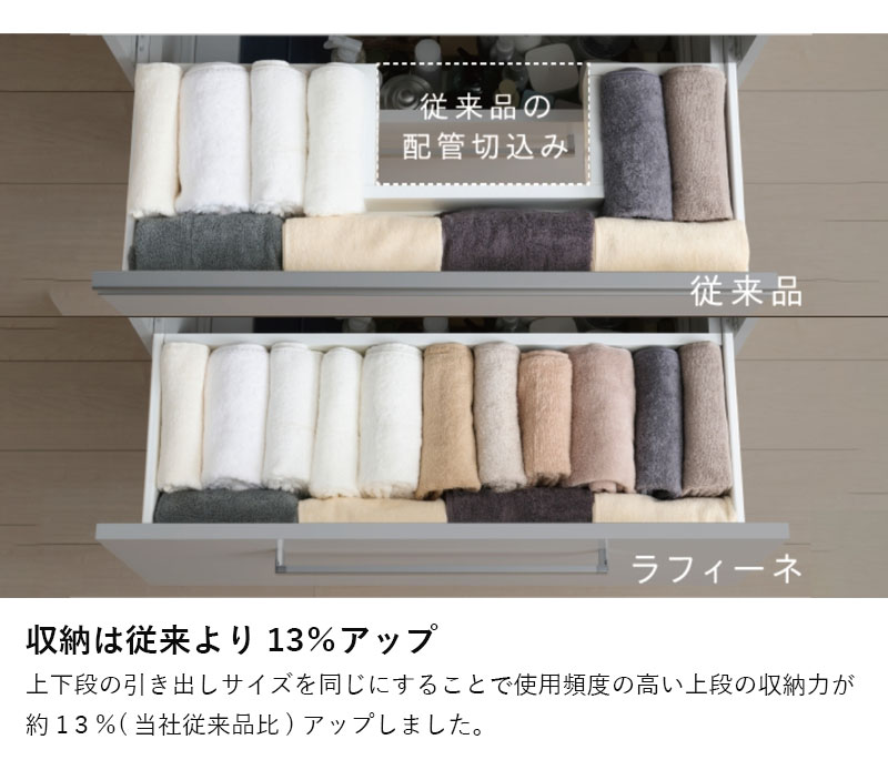 バス・洗面所用品 HD-Yasu ジャニス工業洗面化粧台 サークルラインキャビ W600 W750 【送料