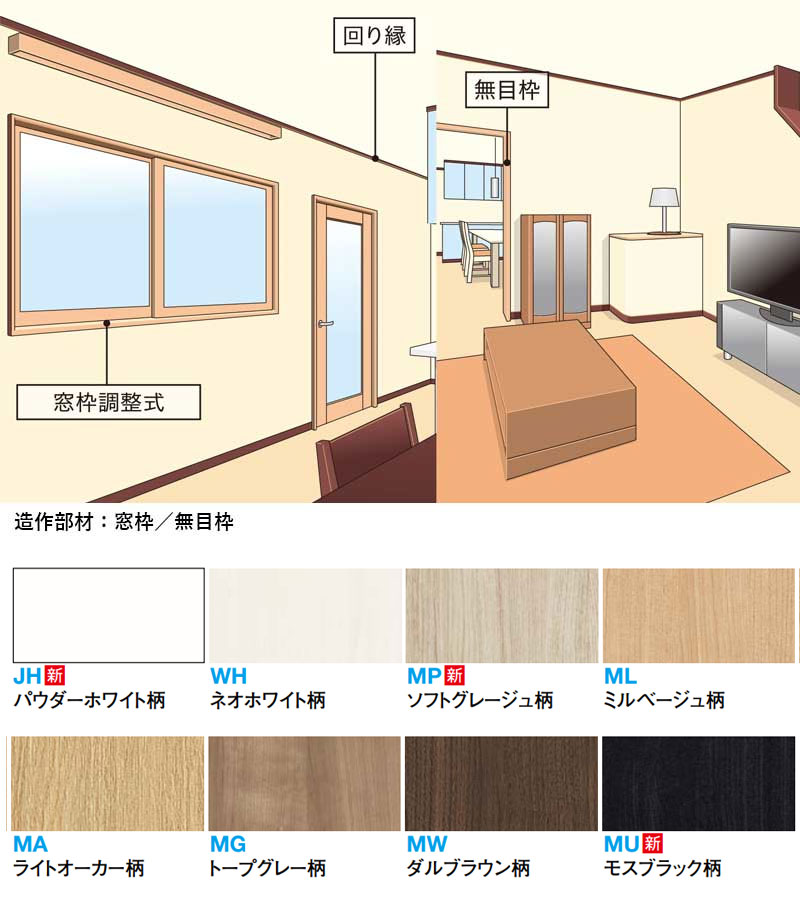 1月5日順次出荷○ 窓枠 2本入 無目枠 I型 固定式 アングルしゃくりなし