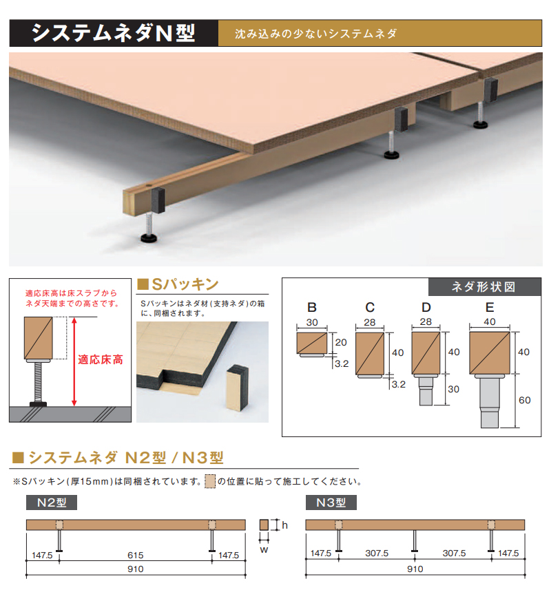 25本置き床用支持脚 車用品・バイク用品 万協フロアー システムネダ 25本置き床用支持脚 車用品・バイク用品 万協フロアー システムネダ