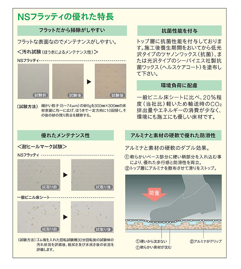 防滑シート 東リ NSシート NSフラッティ : ns4501-4508 : ビバ建材通販