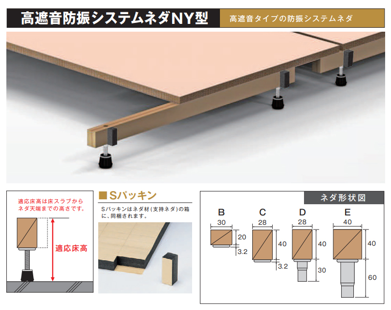 NY2-125 20本入 NY2型高遮音防振システムネダ(2本脚) 長さ910mm NY2-125 20本入 NY2型高遮音防振システムネダ(2本脚) 長さ910mm