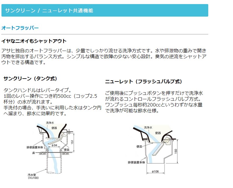 アサヒ衛陶 送料無料 簡易水洗トイレ サンクリーン 床給水 手洗 アサヒ衛陶 送料無料 簡易水洗トイレ サンクリーン 床給水 手洗