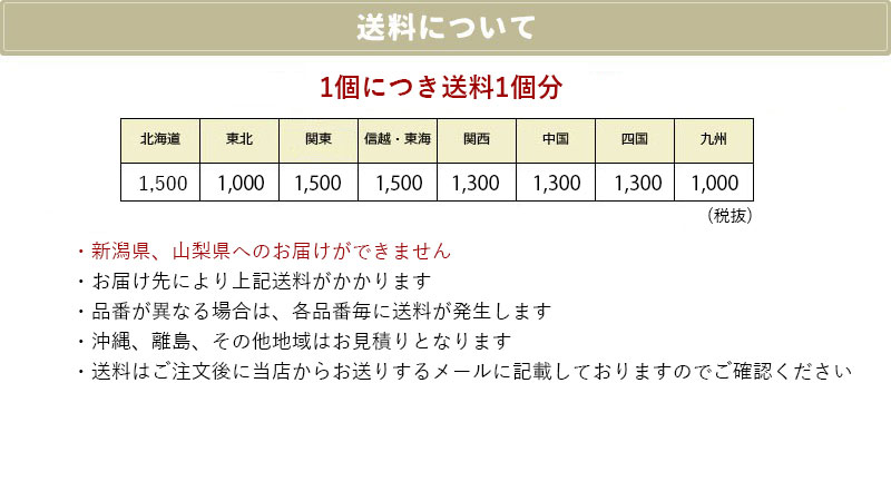 サンゲツ（SANGETSU） 壁紙用接着剤 希釈タイプ クロス糊 クリアノール