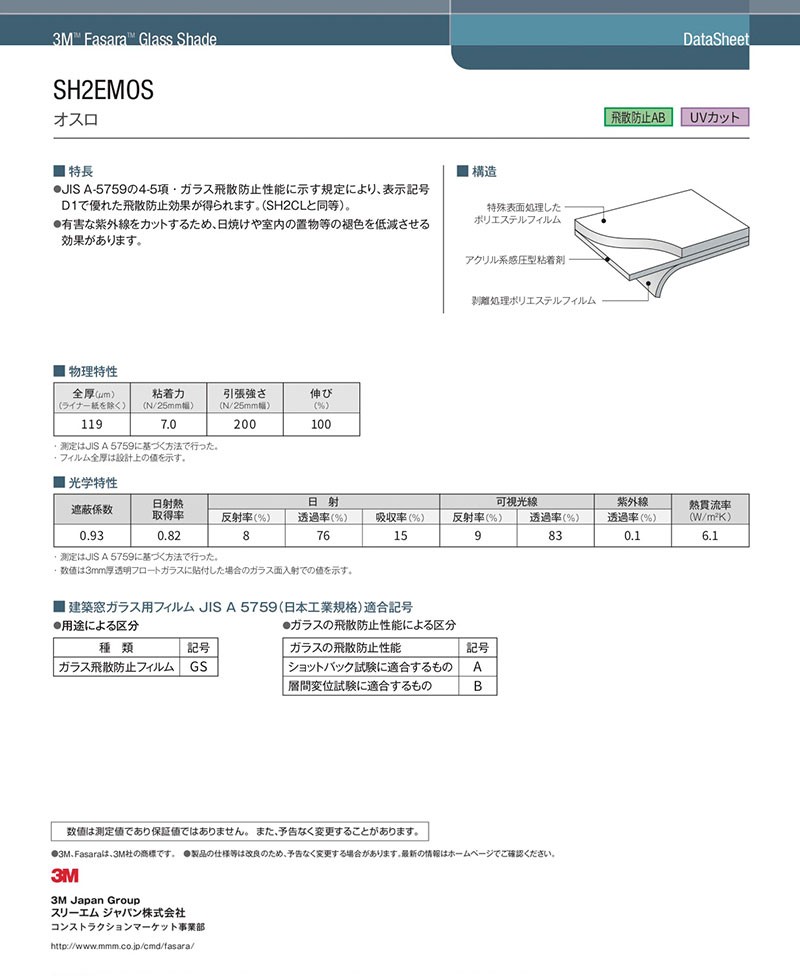 ガラスフィルム 3M ファサラ オスロ SH2EMOS 1016mm幅 - 通販