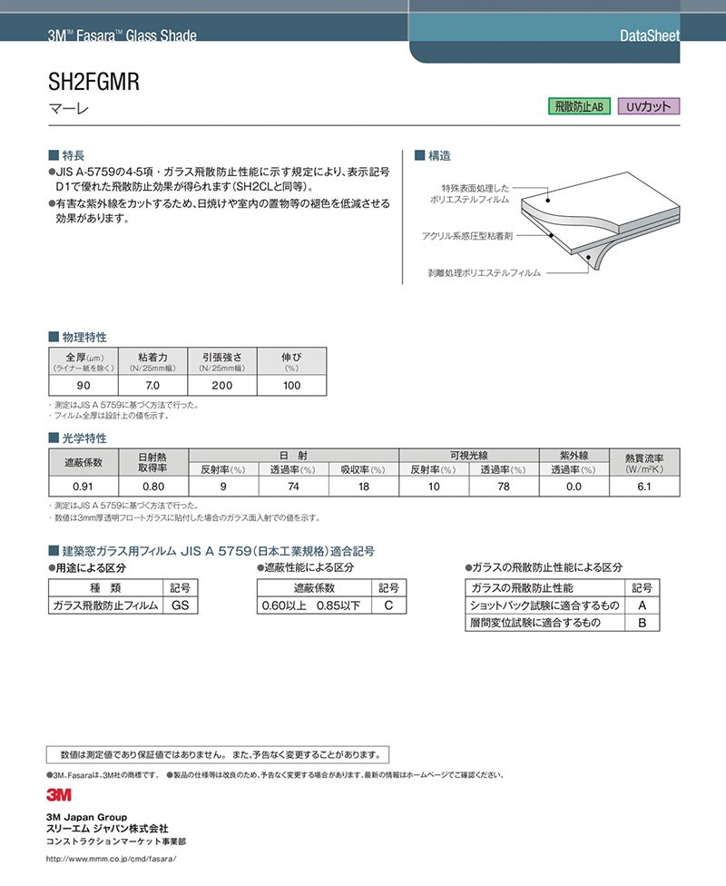 ガラスフィルム 3M ファサラ SH2FGMR マーレ 1270mm幅 : sh2fgmr