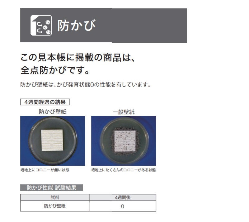 不燃壁紙 クロス シンコール のり付き のりなし SLP-695 :slp695:ビバ建材通販 職人工房 - 通販 - Yahoo!ショッピング