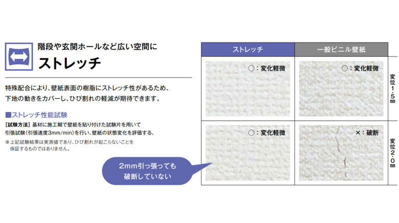 豪華で新しい 壁紙 織物調 のり付き のりなし グレー系 クロス サンゲツ Sp2845 Aynaelda Com