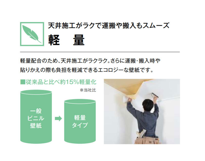 豪華で新しい 壁紙 織物調 のり付き のりなし グレー系 クロス サンゲツ Sp2845 Aynaelda Com