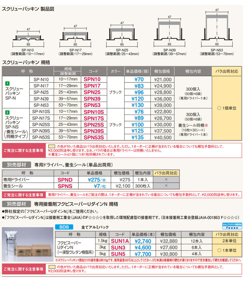 フクビ 壁面 壁アジャスター工法 スクリューパッキンSP-N17 (17