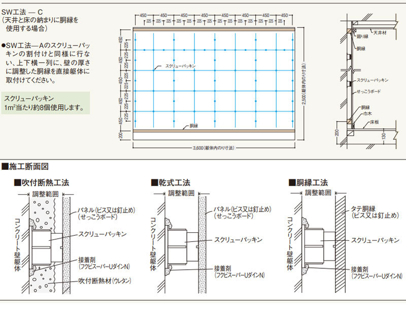 フクビ 壁面 壁アジャスター工法 スクリューパッキンSP-N53 (53