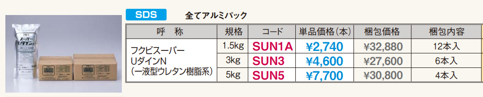 フクビ 接着剤 スーパーUダインN（一液型ウレタン樹脂系） 1.5Kg×12個