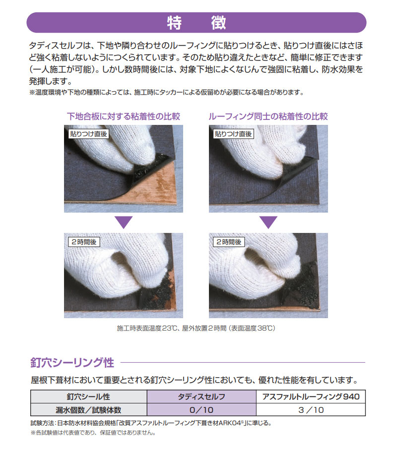 Tajima（タジマ） タディス セルフ 遅延粘着型 粘着層付下葺材 貼り 