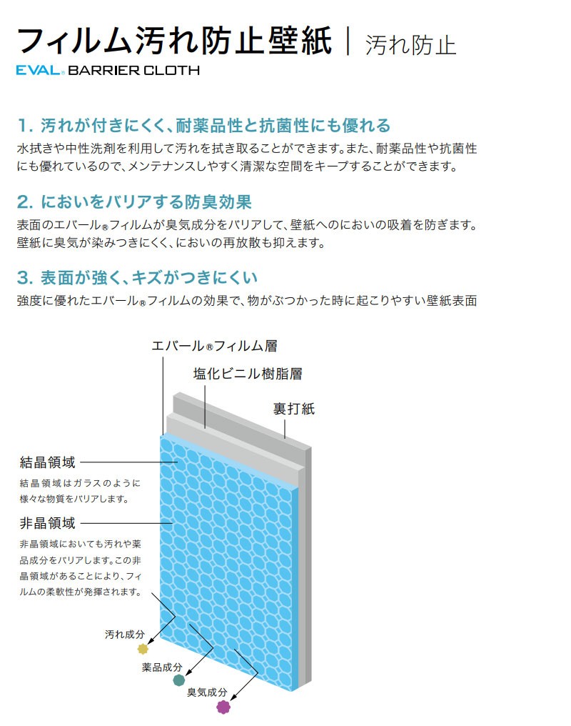 フレッシュパンチ 壁紙