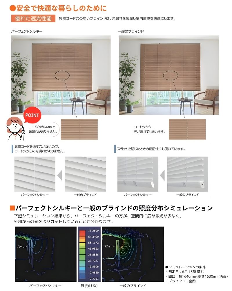 タチカワブラインド パーフェクトシルキー ヨコ型ブラインド 酸化