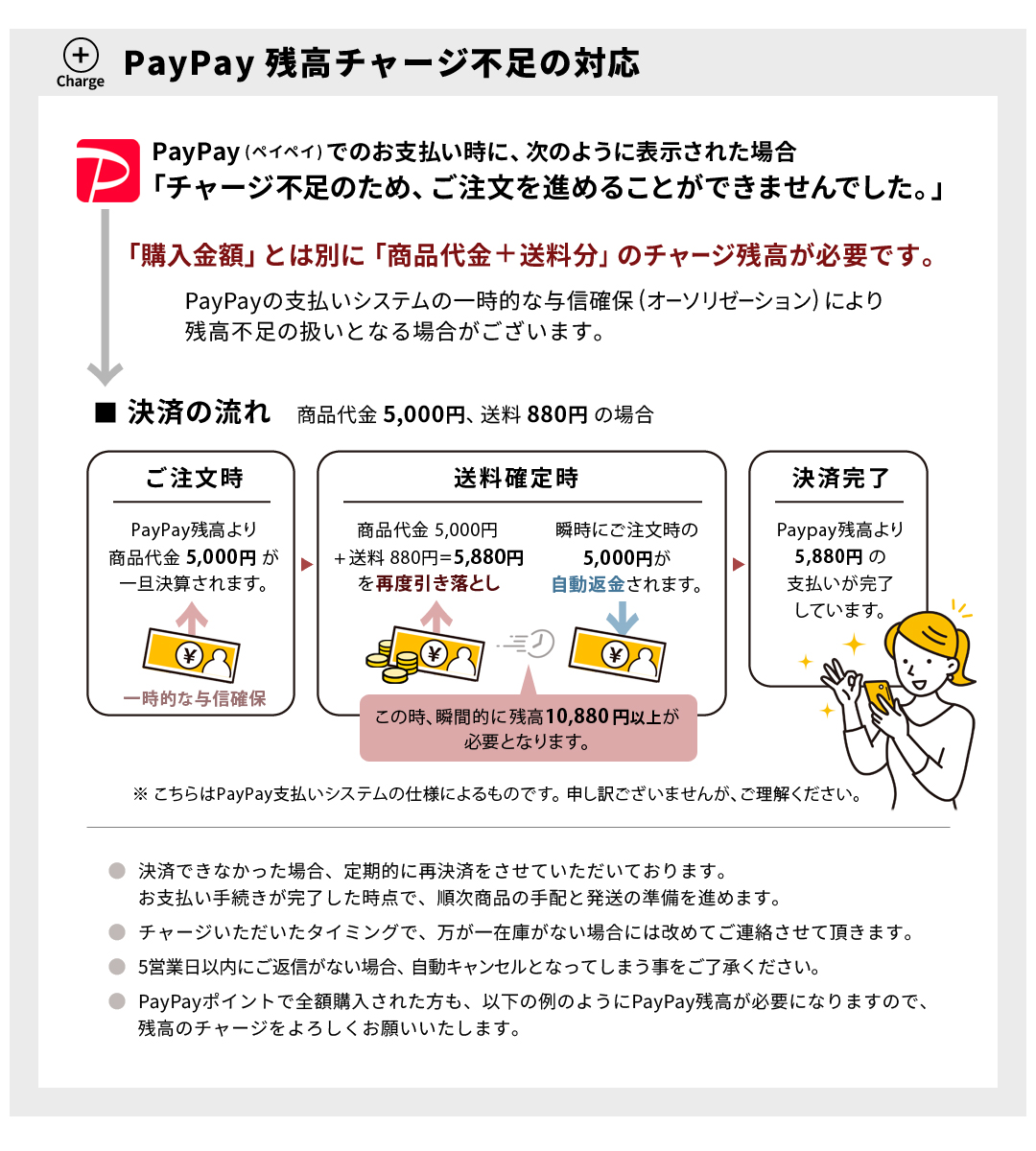 MF-70L45 100本入 MF(L45)型 マルチフロアー用支持脚(パーティクル