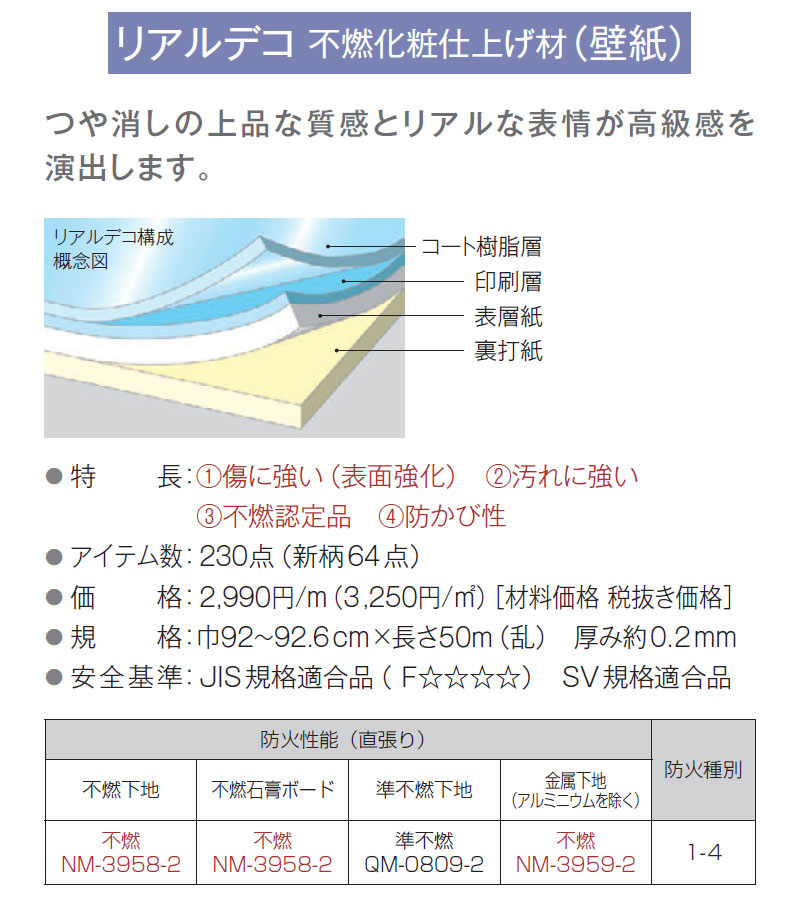 リアルデコ 壁紙 東リ マテリアル 巾92cm : ビバ建材通販 DIY店 - 通販