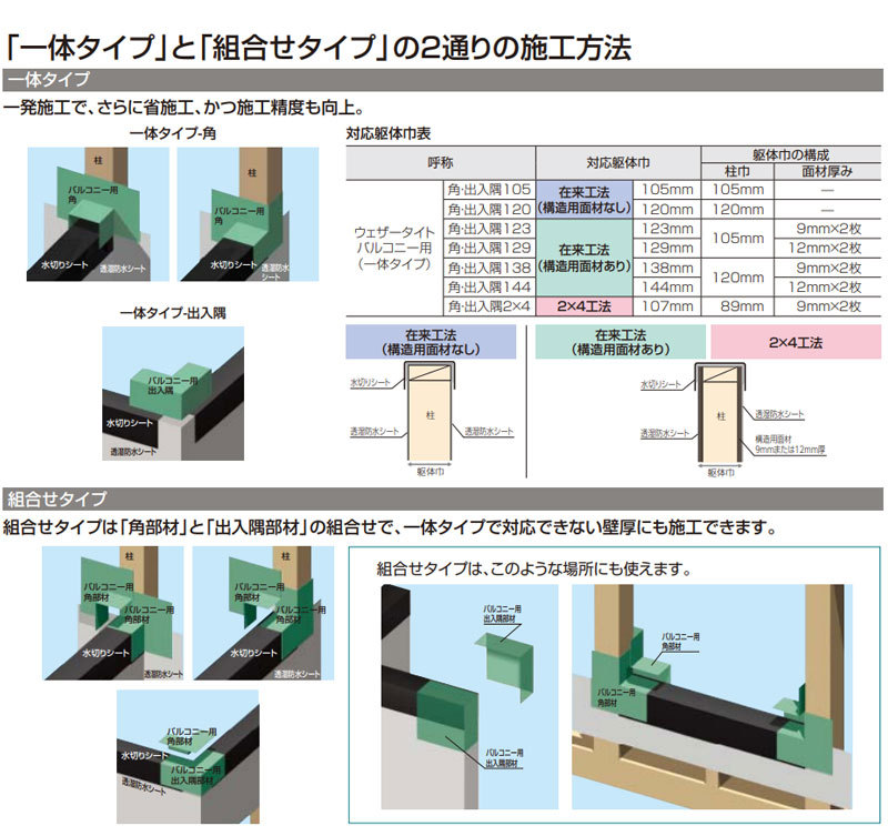 フクビ バルコニー用防水部材 ウェザータイトバルコニー用 出入 フクビ バルコニー用防水部材 ウェザータイトバルコニー用 出入