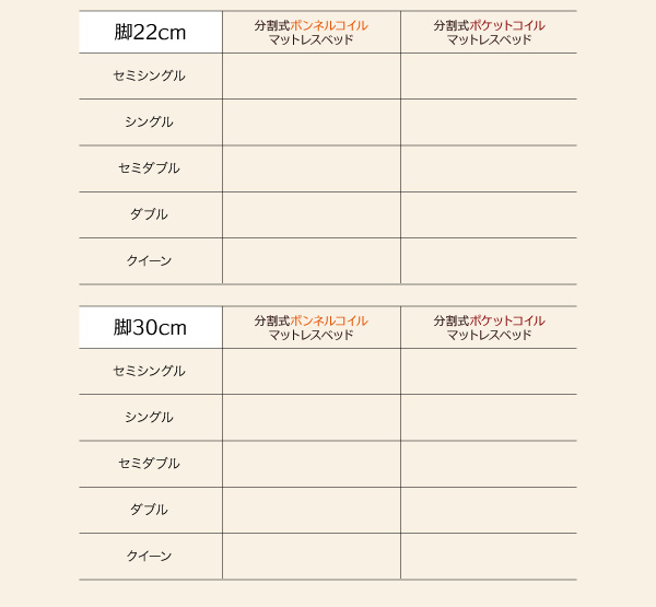 脚付きマットレスベッド 分割式 ボンネルコイル セミシングル 脚22cm