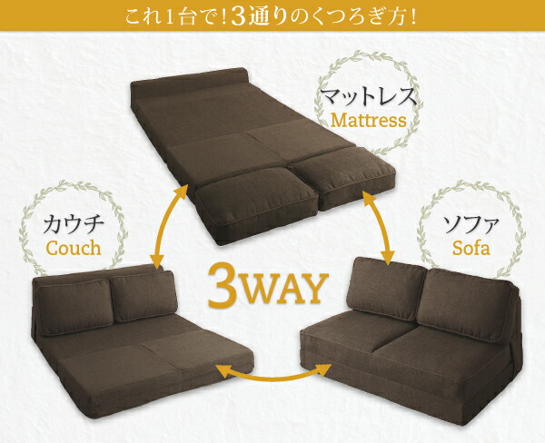 ソファ ソファベッド 2人掛け 2P セミダブルサイズW120cm ソファ⇔ベッド⇔カウチ 3WAY コンパクトフロアソファベッド ファブリック 信頼の日本製｜vivamaria｜04