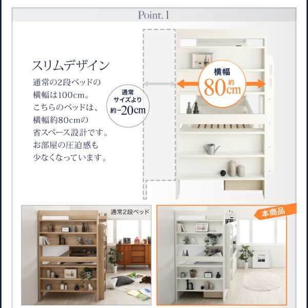 【タイムセール】 クイーンサイズベッドにもなるスリム2段ベッド ベッドフレームのみ スタンダード クイーン 組立設置付 【JSB2235014409】(81722円)