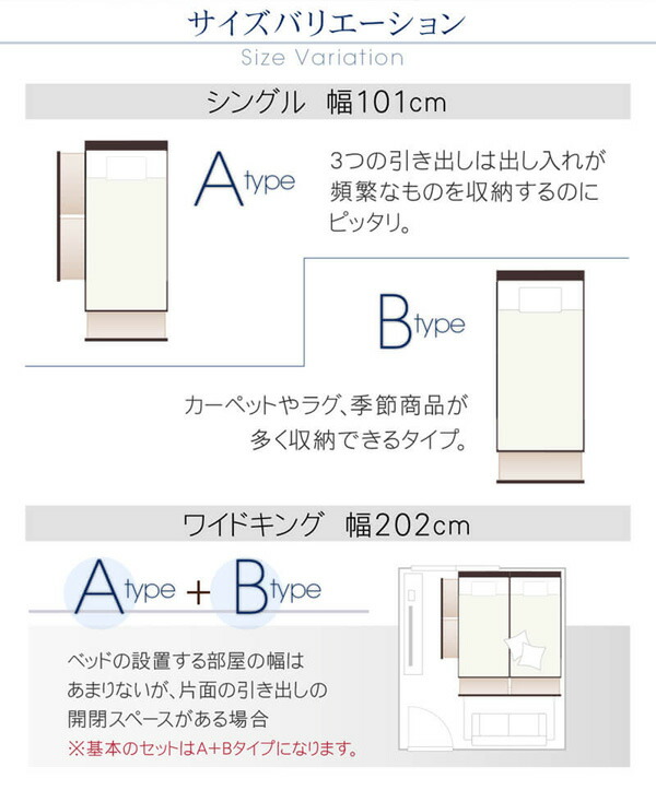日本語版公式通販サイト ベッド 連結 収納ベッド ベッドフレーム マットレス付き 収納 コンセント付き ファミリー ウォールナット スタンダードボンネル付き シングル Aタイプ