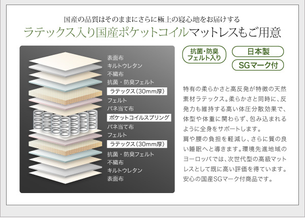 連結ベッド K260(SD+D) フレーム ファミリー連結ベッド ローベッド セミダブル＋ダブル 2台連結 照明 コンセント付き ベッドフレームのみ｜vivamaria｜21