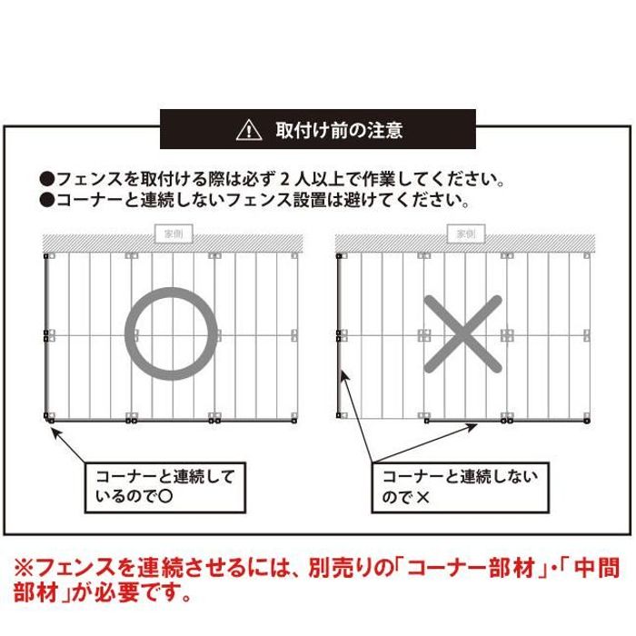 人工木ユニットデッキ 9090専用 ラティスフェンス W872×D45×H1275mm 約