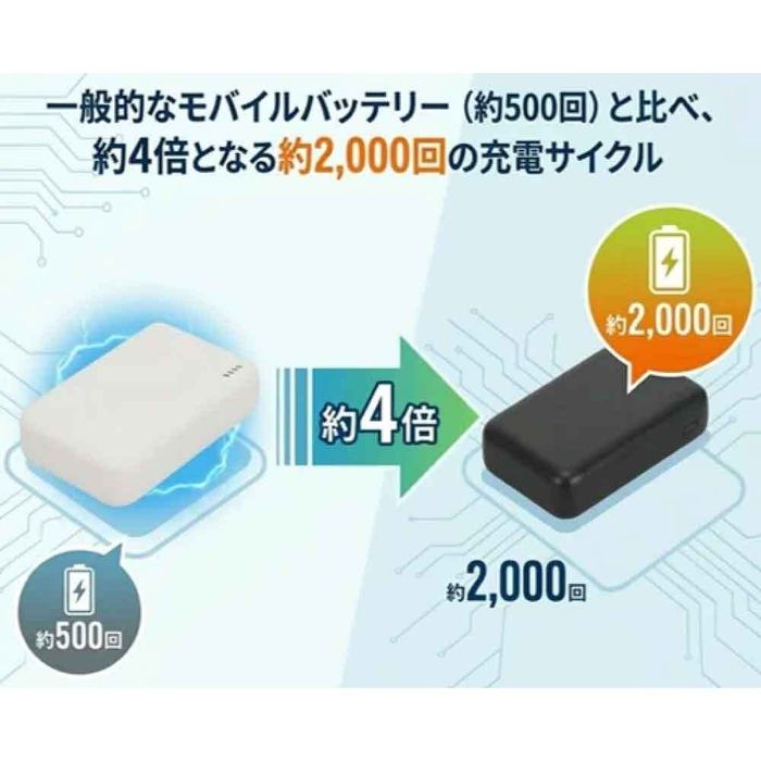 【2026年モデル】ウイザ　WIZ'A　スタンダード空調ウェア　フルセット　ベスト　グレー Lサイズ グレー ビバホームの画像